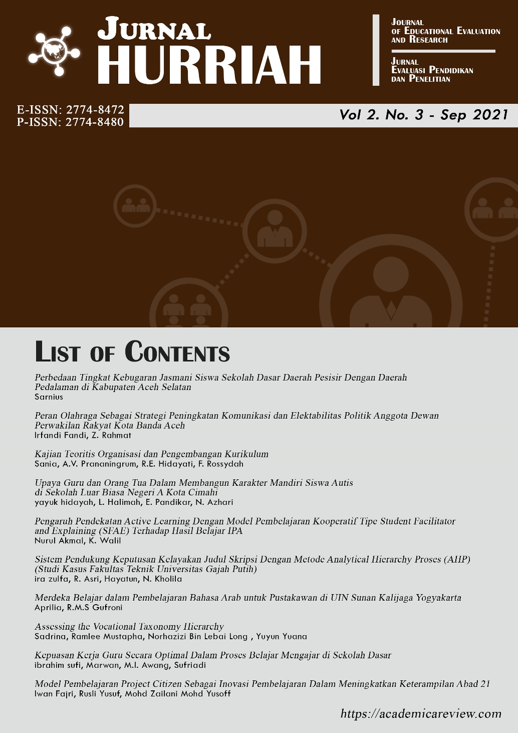 					View Vol. 2 No. 3 (2021): Jurnal Hurriah; Jurnal Evaluasi Pendidikan dan Penelitian
				